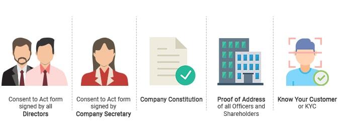 Documents Required for Singapore Company Registration