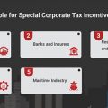 5 industries eligible for special corporate tax incentives in Singapore