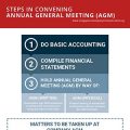annual-general meeting
