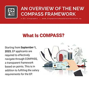 Unveiling Singapore’s New COMPASS Framework