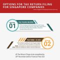 guide to file tax return