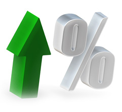 tax percentage