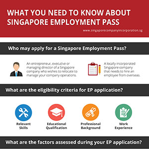 What You Need to Know About Singapore Employment Pass